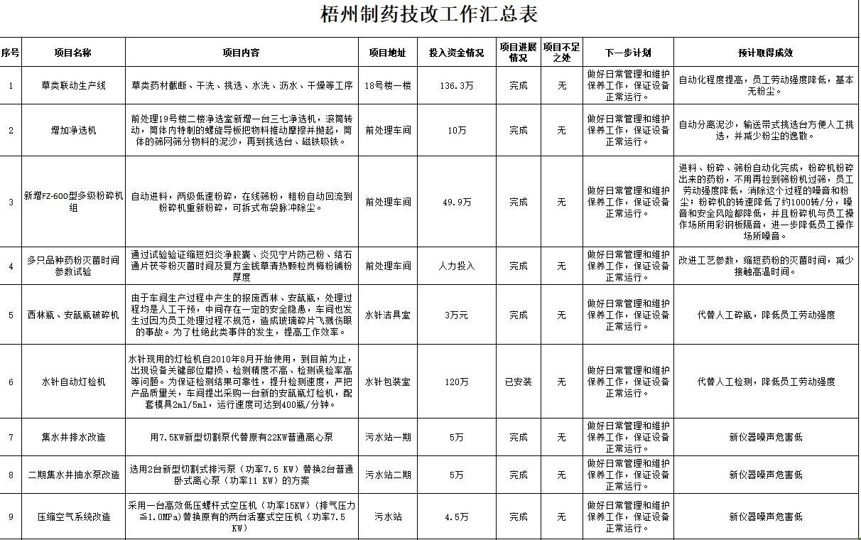 圖片3.png undefined